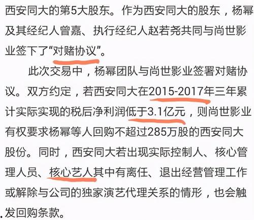 明星对赌协议是什么,揭秘娱乐圈背后的利益博弈