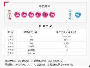 头条分析双色球高手预测,高手揭秘中奖秘诀，助你轻松斩获大奖
